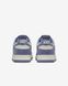 Оригінальні кросівки Nike Wmns Dunk Low "Sail/Metallic Gold/World Indigo" (IB4417-103) IB4417-103 фото 5