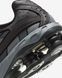 Оригинальные мужские кроссовки Nike Shox Ride 2 "Light Smoke Grey/Medium Ash/Black/Photon Dust" (IO4296-001) IO4296-001 фото 7