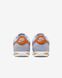 Оригінальні кросівки Nike Wmns Cortez Textile "Hydrogen Blue/White/Hot Curry" (DZ2795-407) DZ2795-407 фото 5