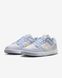 Оригінальні жіночі кросівки Nike Wmns Dunk Low "Ghost/Platinum Tint/Summit White" (HF1985-001) HF1985-001 фото 2